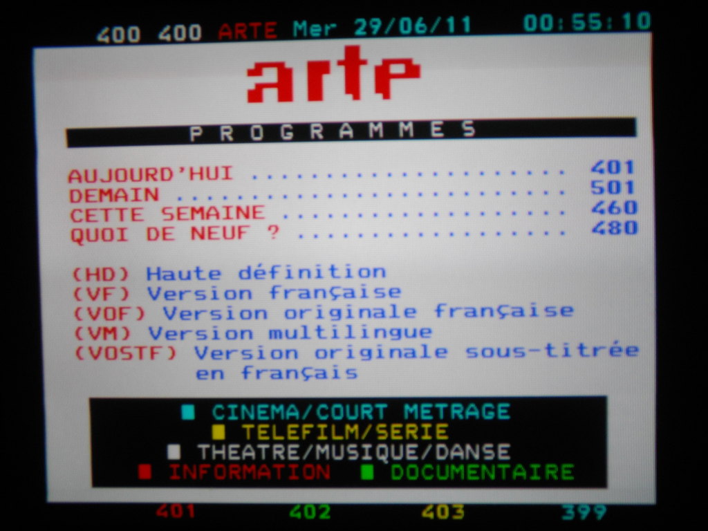 Teletext ARTE