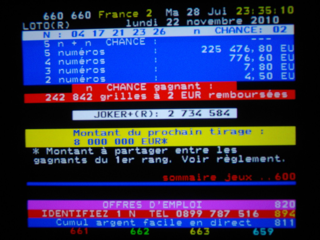 Teletext France 2