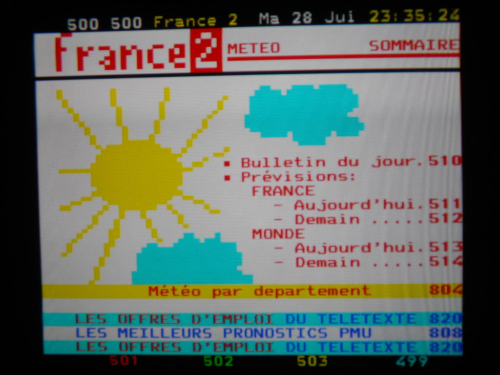 Teletext France 2