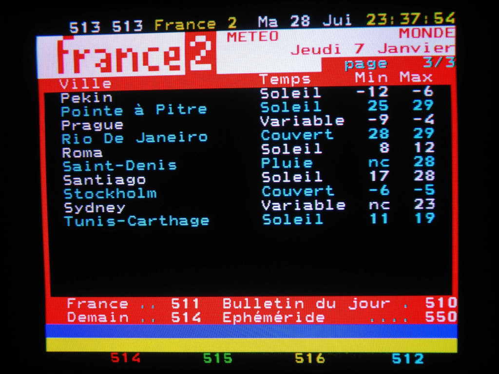 Teletext France 2