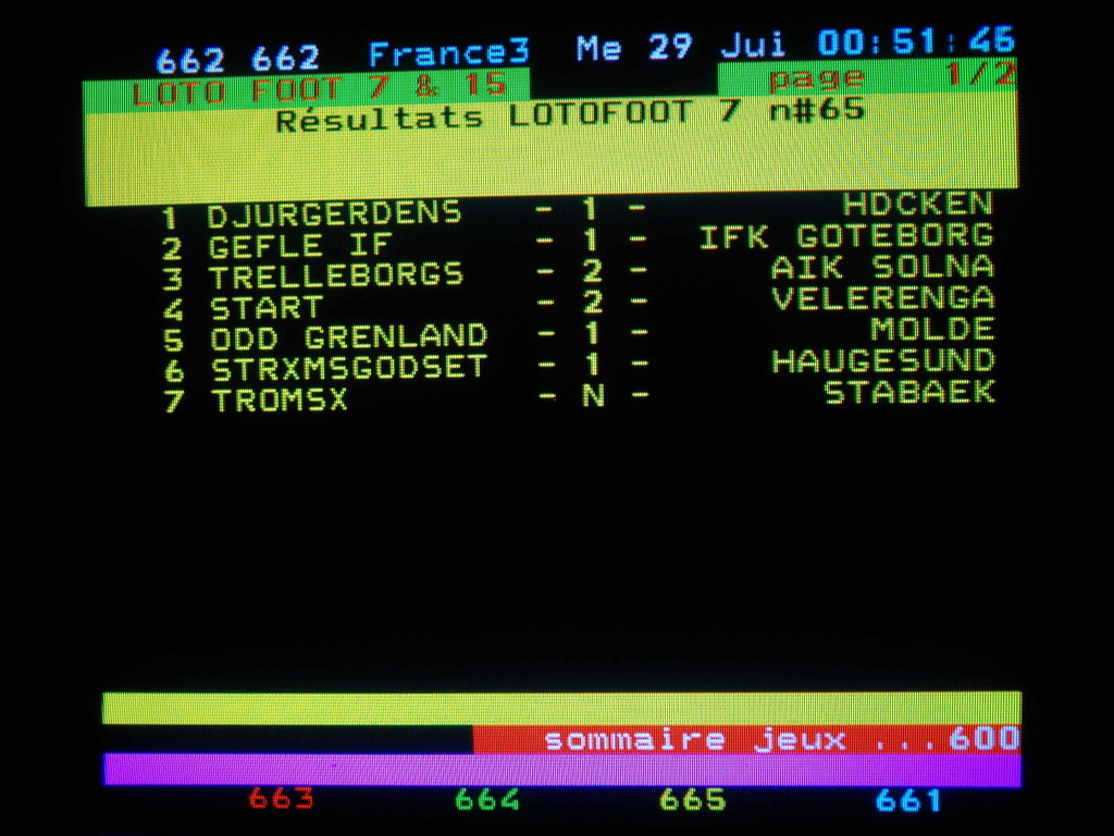 Teletext France 3