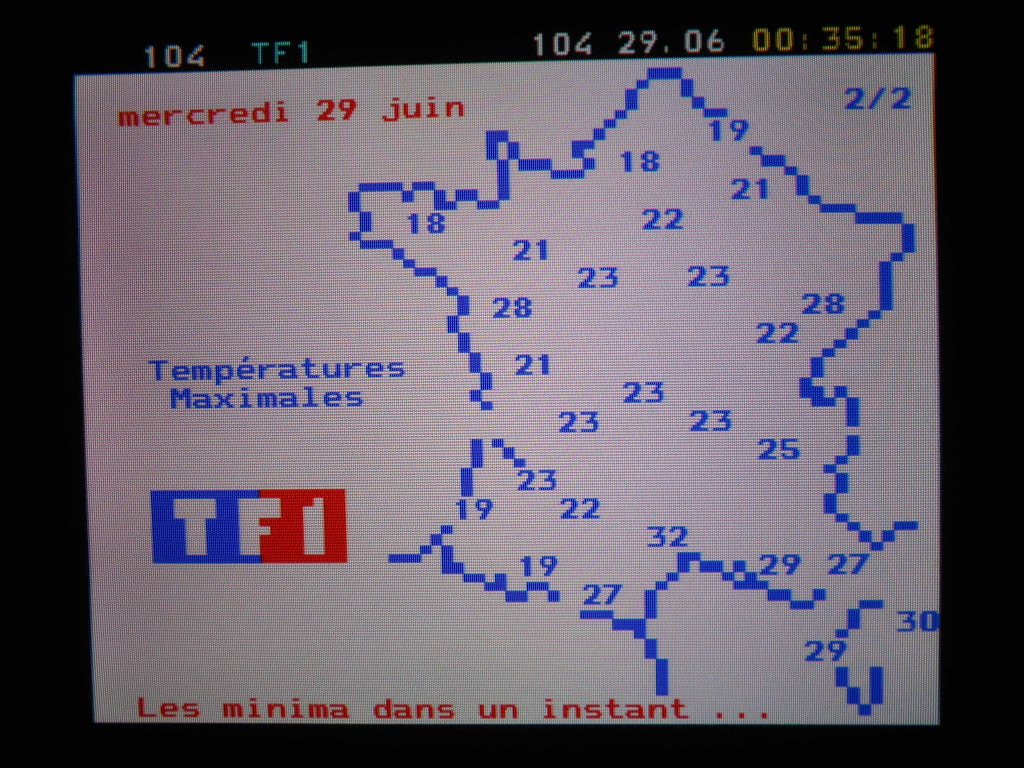 Teletext TF1