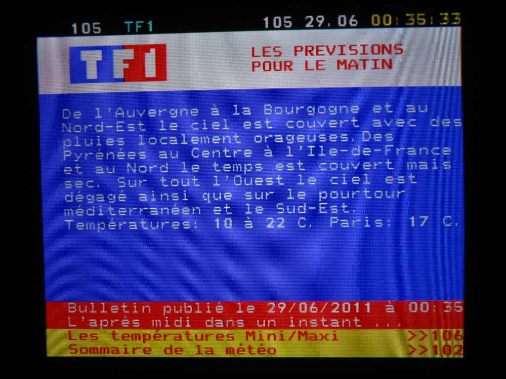 Teletext TF1