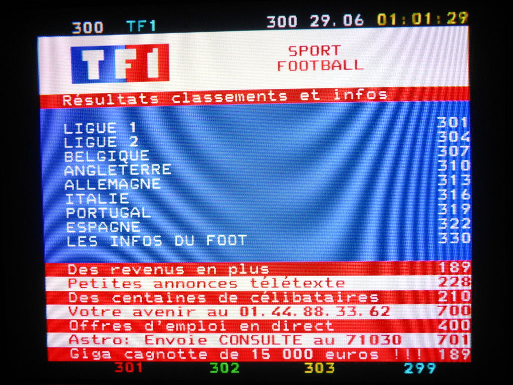 Teletext TF1