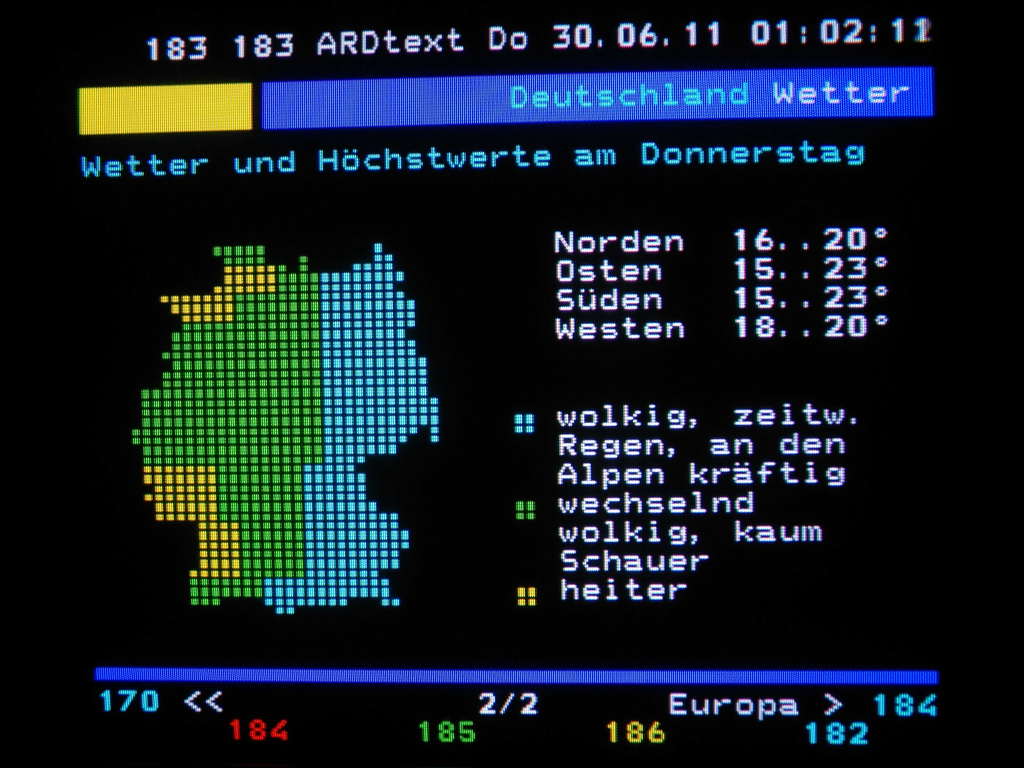 Teletext Das Erste