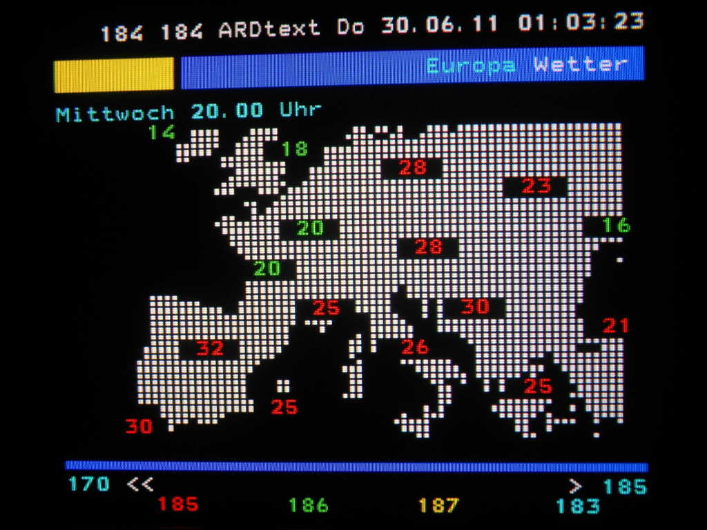 Teletext Das Erste