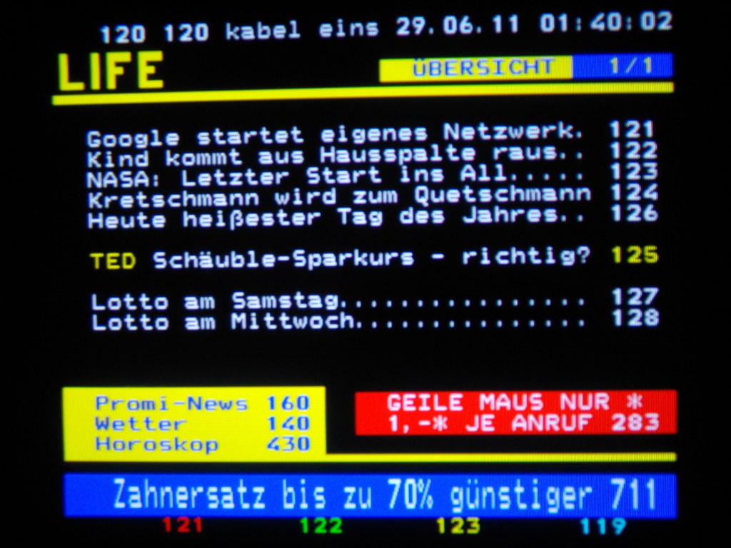 Teletext Kabel eins