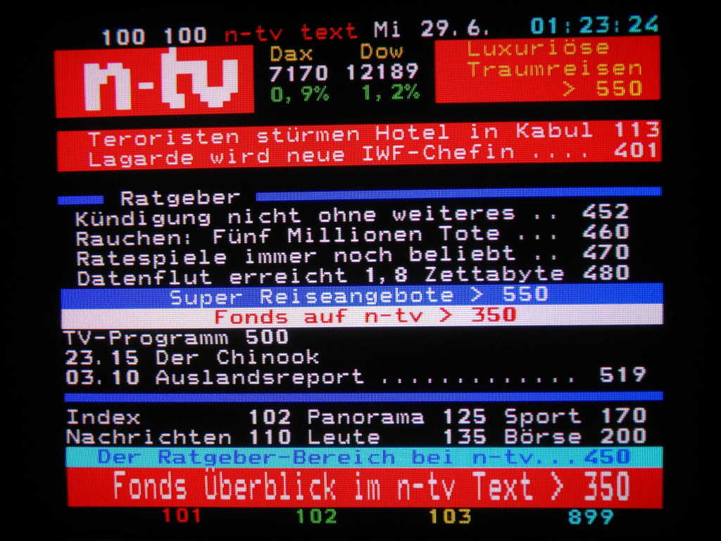 Teletext n-tv