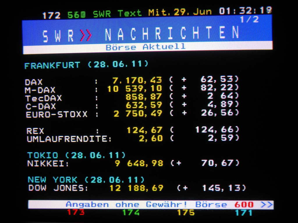 Teletext SWR Fernsehen