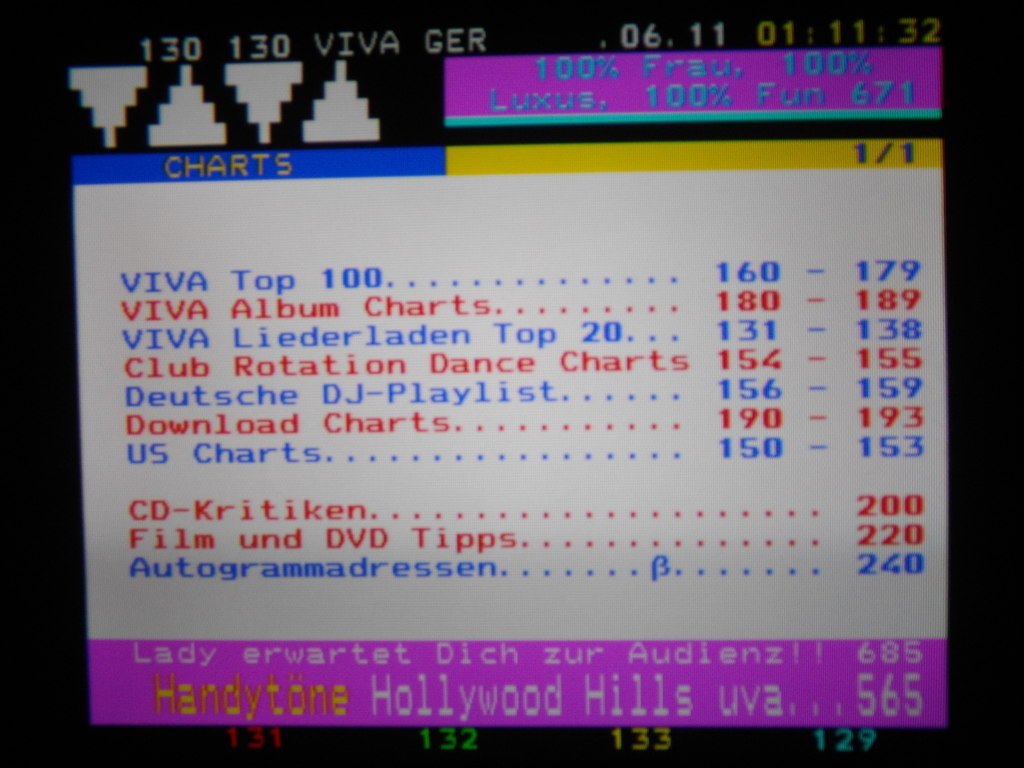 Teletext VIVA