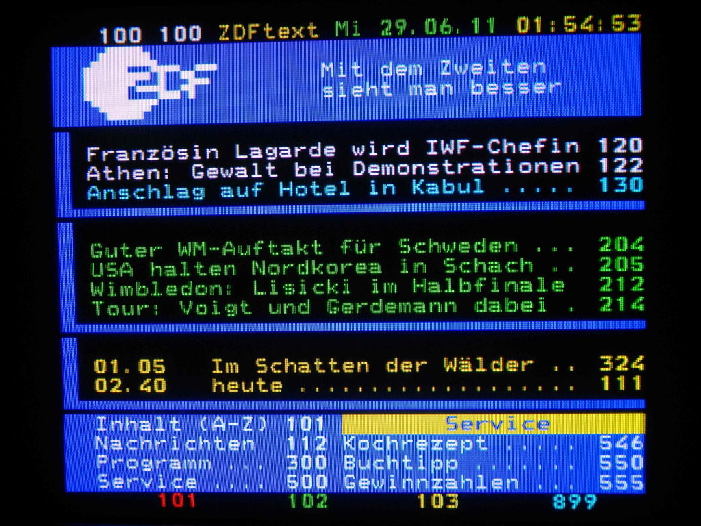 Teletext ZDF