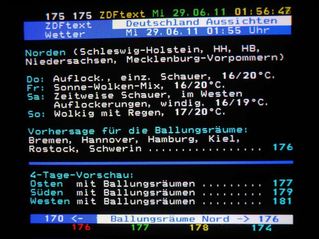 Teletext ZDF