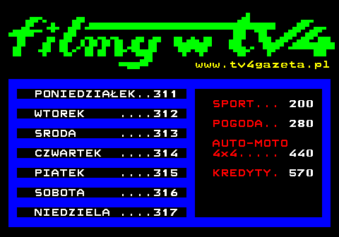 Teletext TV4