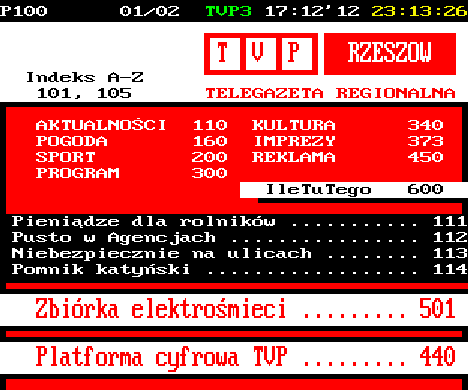 Teletext TVP Rzeszow