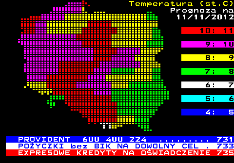 Teletext TVP 1