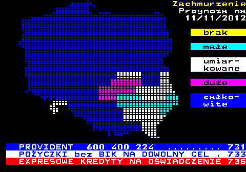 Teletext TVP 1