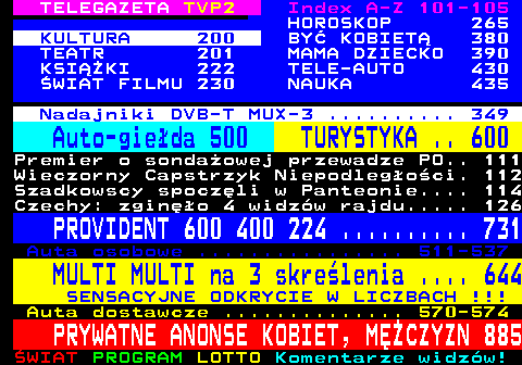 Teletext TVP 2