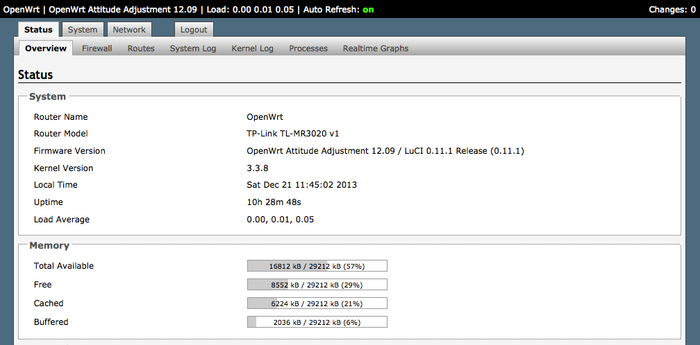 OpenWrt - Overview