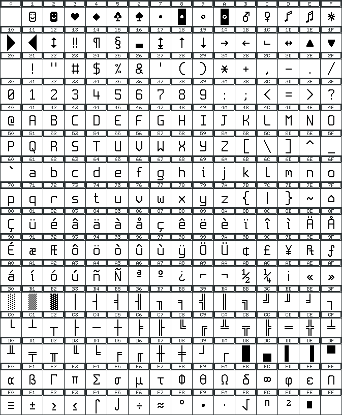 Spleen 16x32 - IBM CP437